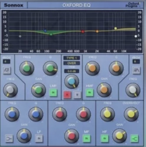 Sonnox Oxford EQ (Native)